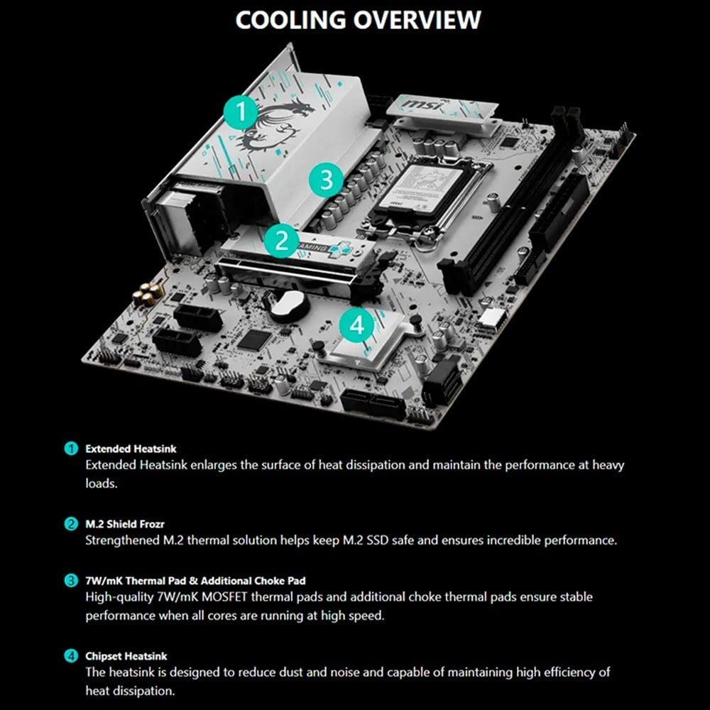Mainboard MSI B840M GAMING WIFI6E DDR5