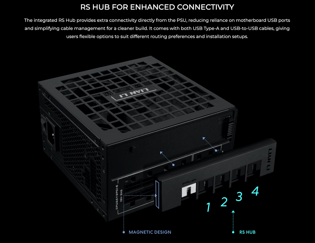 BỘ NGUỒN RS 1200W GOLD WITH HUB FULL MODULAR