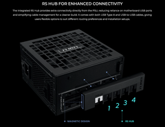 BỘ NGUỒN RS 1200W GOLD WITH HUB FULL MODULAR