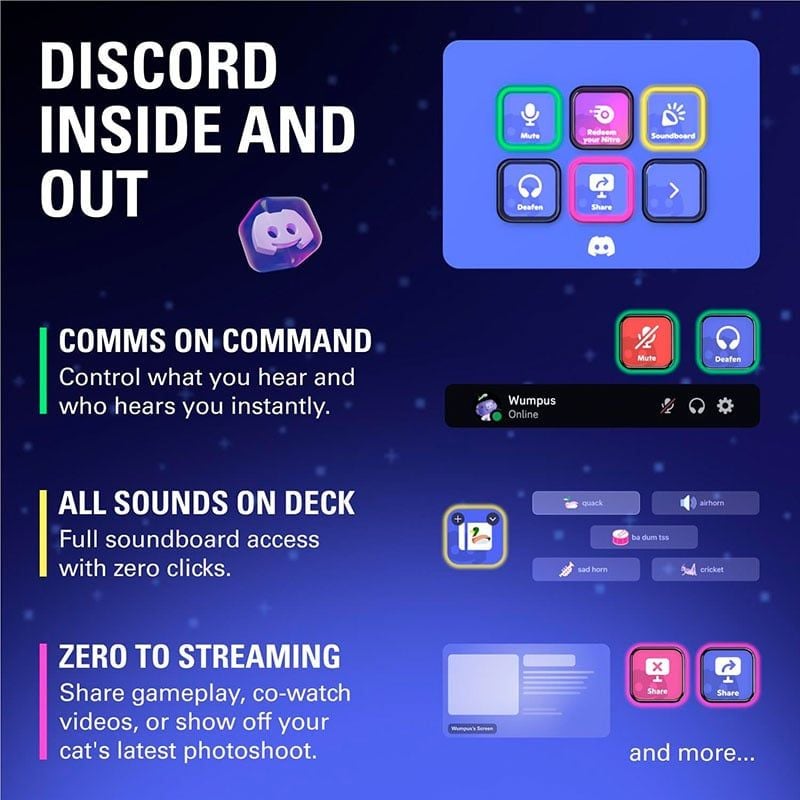 Thiết bị Stream Elgato StreamDeck Mini Discord Edition 6 Phím Lập Trình 10GAI9931