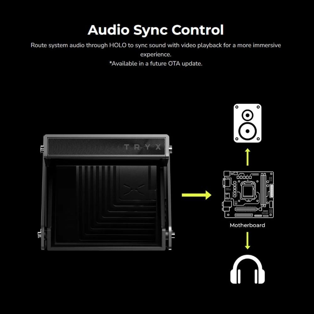 Tản nhiệt nước AIO TRYX HOLO ARGB 360 Black ( Tản BH 72T , màn hình 24T ) Chính hãng VN