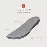  Dép FitFlop IQushion Ergonomic Flip Flops. 