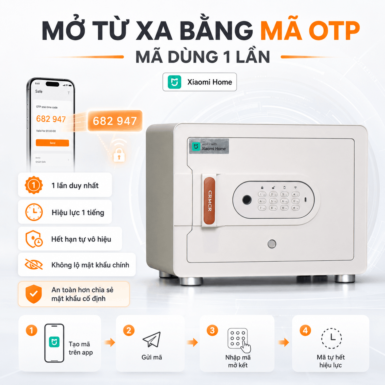 Két Sắt Mini Xiaomi CRMCR 30MS Vân Tay Điện Tử Định Danh, 8 Chế Độ Cảnh Báo Điện Thoại