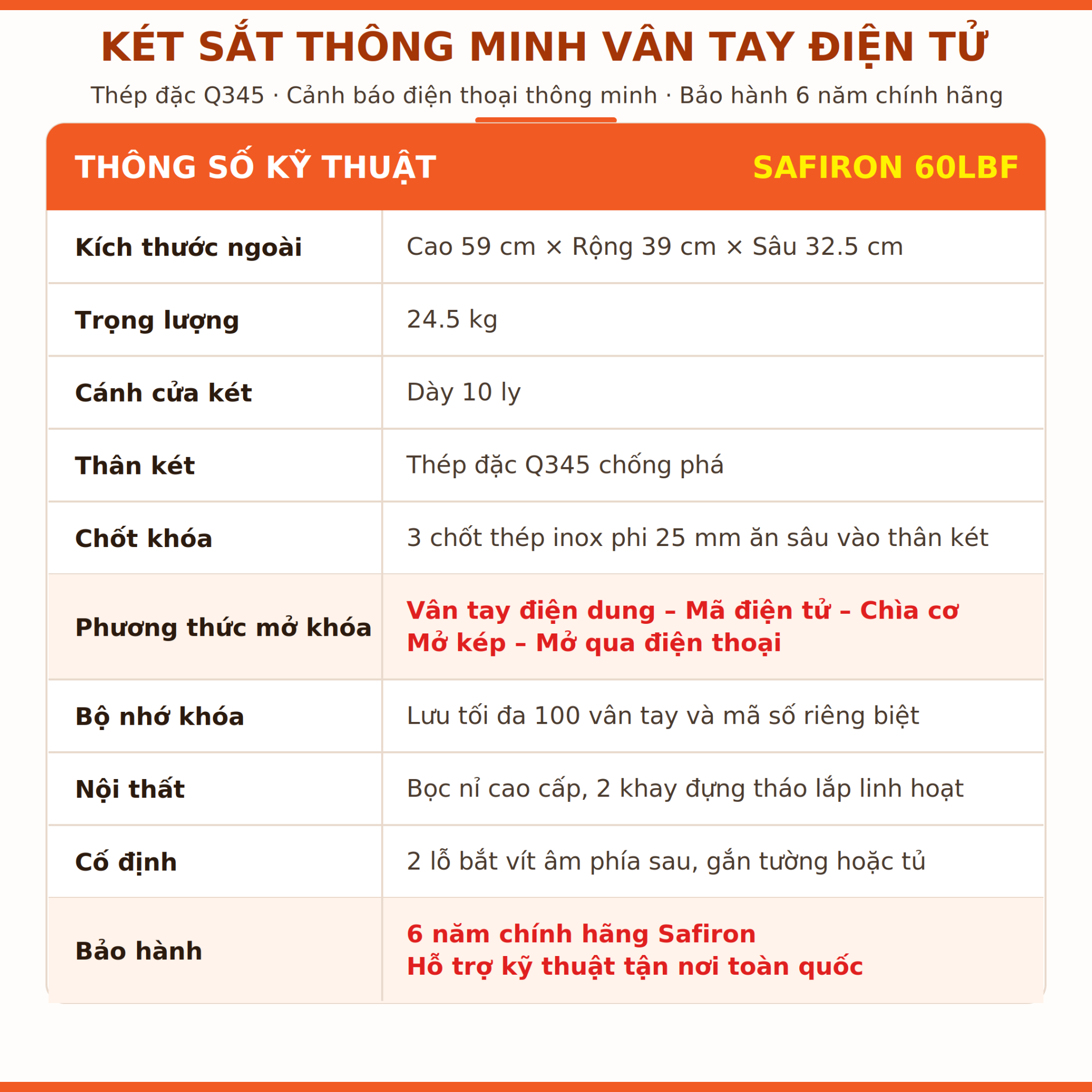 Két Sắt Nhập Khẩu Safiron 60LBF Vân Tay Điện Tử Kết Nối App Điện Thoại