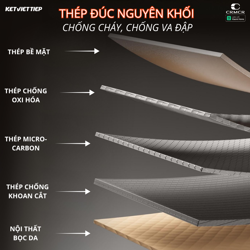 Két Sắt Xiaomi CRMCR 45JB Khóa Vân Tay Điện Tử, Kết Nối APP Xiaomi Home