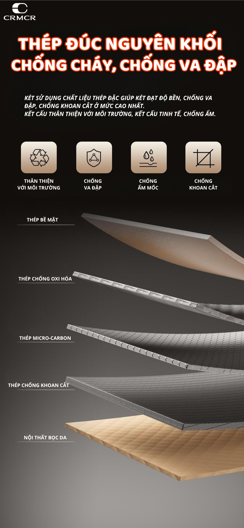 Két Sắt Xiaomi CRMCR 55JB Khóa Vân Tay Điện Tử, Kết Nối APP Xiaomi Home