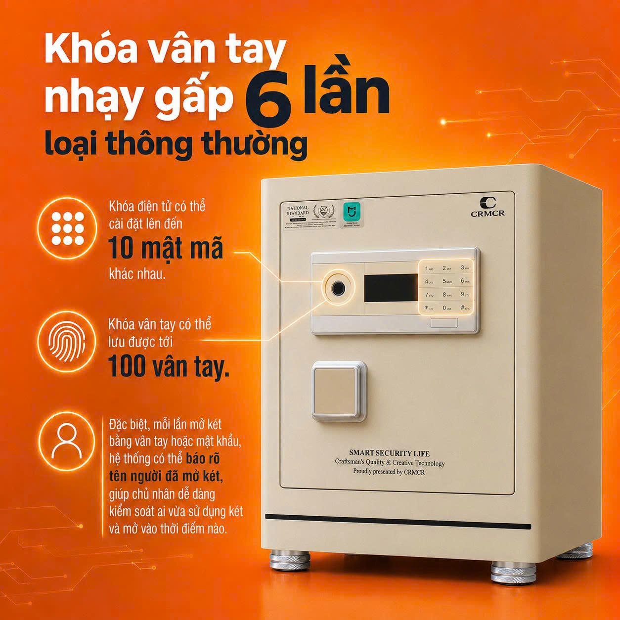 Két Sắt Xiaomi CRMCR 50LE Vân Tay Điện Tử Định Danh Người Mở, Thép Đặc Nguyên Khối 6 Mặt, Chống Trộm A10
