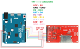 MÀN HÌNH OLED TFT 2.8