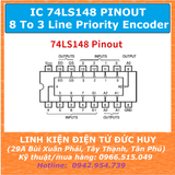 SN74LS148 74LS148 8 To 3 Line Priority Encoder IC