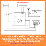 Công tắc cảm biến dòng điện xoay chiều 0.2A - 30A, thường đóng, chính hãng BERM chuẩn công nghiệp