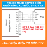 TB6600 DRIVER STEP MẠCH ĐIỀU KHIỂN ĐỘNG CƠ BƯỚC 4 Ampe 9~42VDC