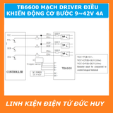 TB6600 DRIVER STEP MẠCH ĐIỀU KHIỂN ĐỘNG CƠ BƯỚC 4 Ampe 9~42VDC