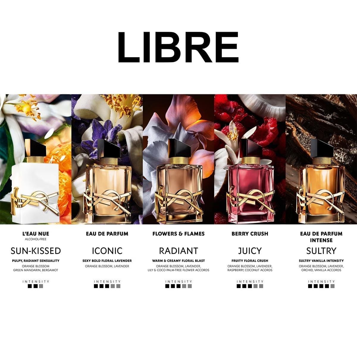  Yves Saint Laurent Libre Berry Crush 