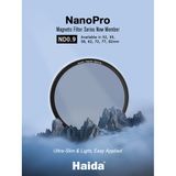  Filter Haida NanoPro Magnetic ND0.9 8x (W/O Adapter Ring) 