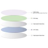  Filter Haida NanoPro C POL 