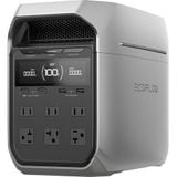  Trạm điện EcoFlow DELTA 3 Plus EU-CBOX 