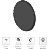  Filter Haida Slim PRO II Multi coating ND 1.8 64x 