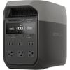 trạm điện EcoFlow DELTA 3 Classic 