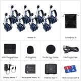  Tai Nghe Liên Lạc Không Dây 2 Chiều SYNCO Xtalk Master 
