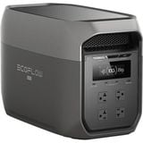  Trạm sạc EcoFlow Delta 3 Max ( New )  2048Wh 2400W 