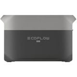  Trạm sạc EcoFlow Delta 3 Max ( New )  2048Wh 2400W 
