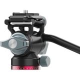  Ball Head Ulanzi U190 