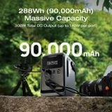  Trạm sạc di động EcoFlow Trail 300 DC 288Wh 300W 