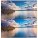  Filter K&F Concept Nano-X MRC MC UV 