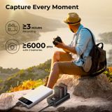  Bộ pin sạc K&F Concept LP E6NH 