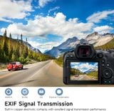  Ngàm chuyển SNIPIZ EF-EOS R2 
