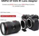  Ngàm chuyển SNIPIZ EF-EOS R1 PRO 