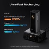  Pin dự phòng EcoFlow RAPID Pro Power Bank 20,000mAh 230W 