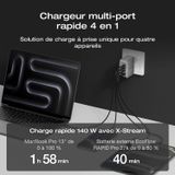 Bộ sạc EcoFlow RAPID Pro 140W 4 cổng GaN 