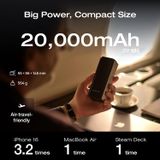  Pin dự phòng EcoFlow RAPID Pro Power Bank 20,000mAh 230W 