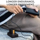  Bộ Sạc Đôi Và 2 Pin K&F Concept NP-FW50 - KF28.0015 