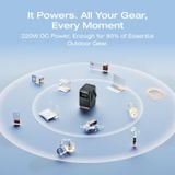  Trạm sạc di động EcoFlow Trail 200 DC 192Wh 220W 