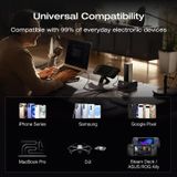  Pin dự phòng EcoFlow RAPID Pro Power Bank 20,000mAh 230W 