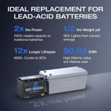  Ắc quy Pin EcoFlow Lithium 12V 100Ah Deep Cycle LiFePO4 Battery 