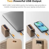  Pin K&F CONCEPT NP-F970 10500mAh Type C 