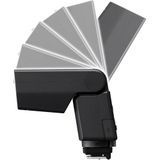  Đèn Flash Sony HVL F28RMA External 