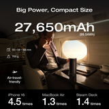  Pin dự phòng Ecoflow RAPID Pro 27650mAh 300W 