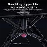  Gậy selfie Ulanzi TT23M Quadpod Auto Open cao 161cm Tích hợp Tracking AI theo dõi chuyển động ( có Magnetic ) 