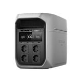  Trạm sạc EcoFlow Delta 3 Max Plus 2048Wh 3000W 