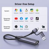  Capture Card HDMI to Type C / USB 2.0 Full HD 1080p@60Hz Ugreen 25854 CM716 