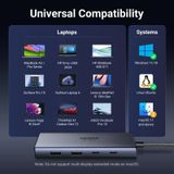  Hub USB-C 7 in 1 Ugreen 45379 CM639, 2x HDMI, 2x USB A, 2x USB C, 1 PD 100w 
