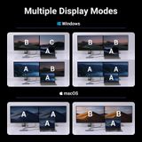  Hub USB-C 7 in 1 Ugreen 45379 CM639, 2x HDMI, 2x USB A, 2x USB C, 1 PD 100w 