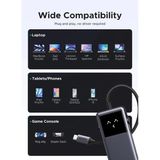  Hub USB Type-C RoboGan 7 trong 1 Ugreen 45155 CM888, HDMI 4K@60hz, USB, Lan 1Gbps, Sạc PD 100W 