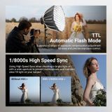  Đèn Flash Studio NEEWER Q4 Pro 400Ws 2.4G TTL 
