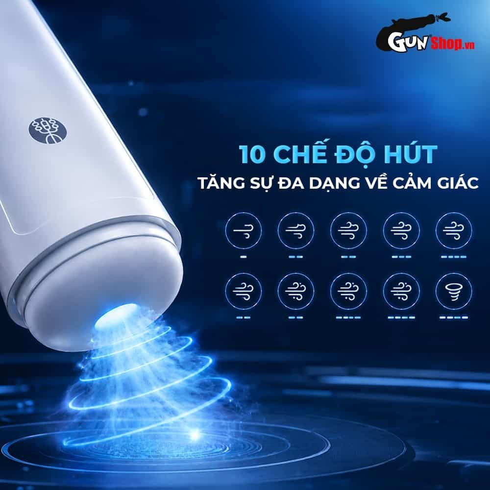 Âm đạo giả đa năng Galaku Sucking Cup 2in1 màu trắng