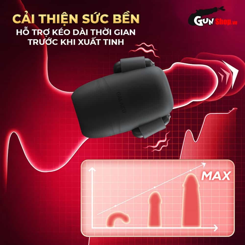 Âm đạo giả đa năng Galaku Training Pro